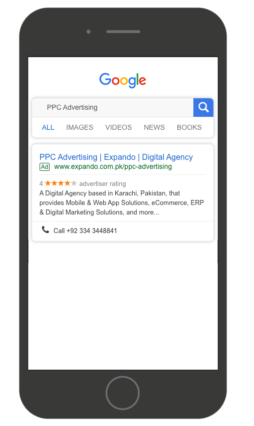 Overview of Expando Digital Agency's PPC Campaign