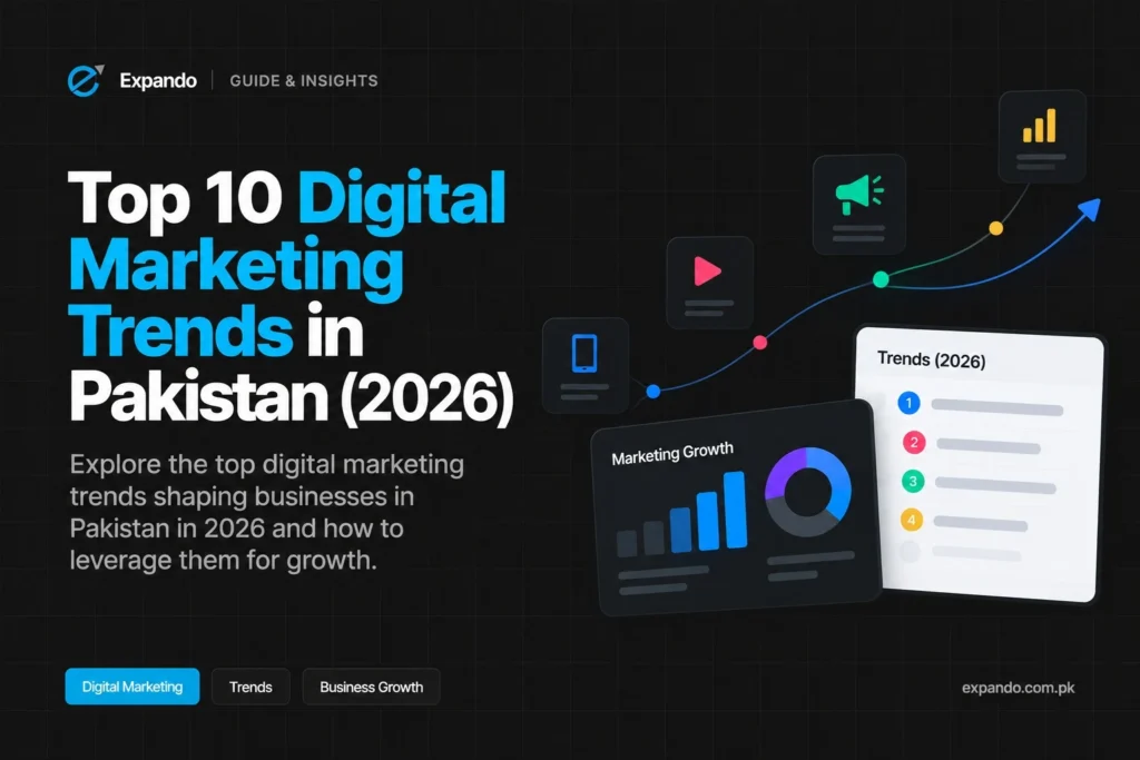 Feature Image of Top 10 Digital Marketing Trends in Pakistan for 2026