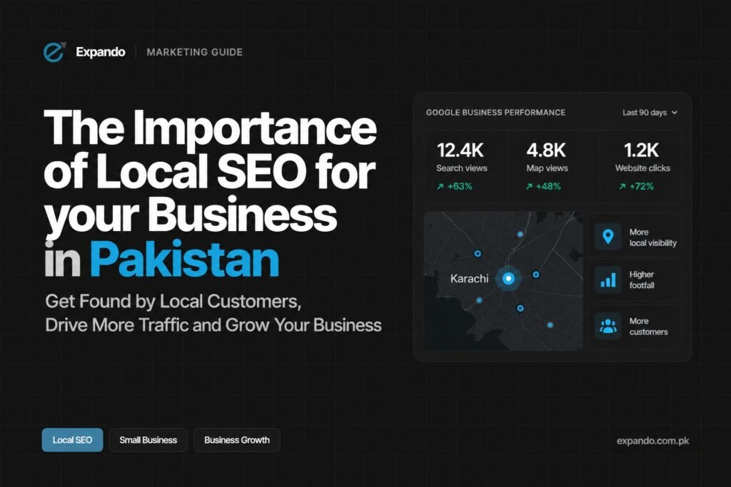 Feature Image of Blog The Importance of Local SEO for your Business in Pakistan