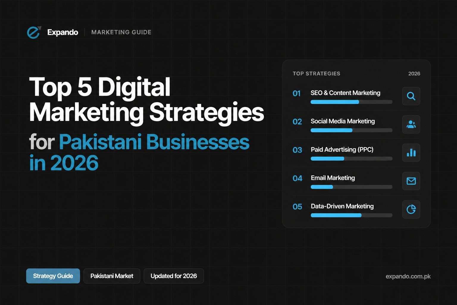 Top 5 Digital Marketing Strategies