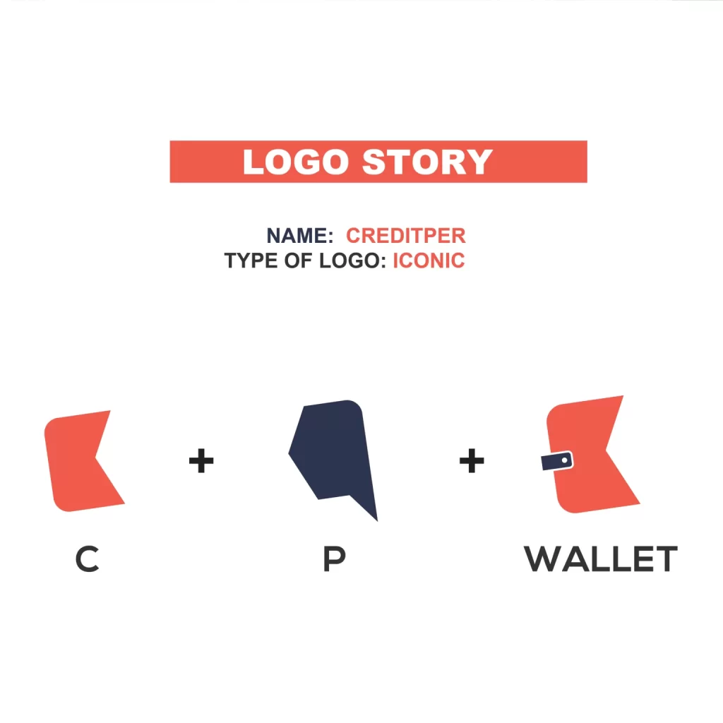 Creditper-Logo