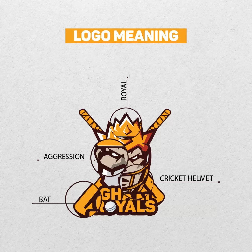 Logo-Meaning