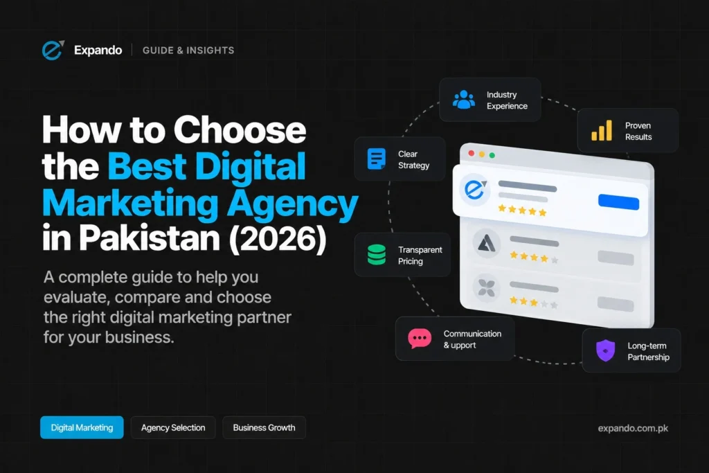 Feature Image of How to choose the Best Digital Marketing Agency in Pakistan (2026 Guide)
