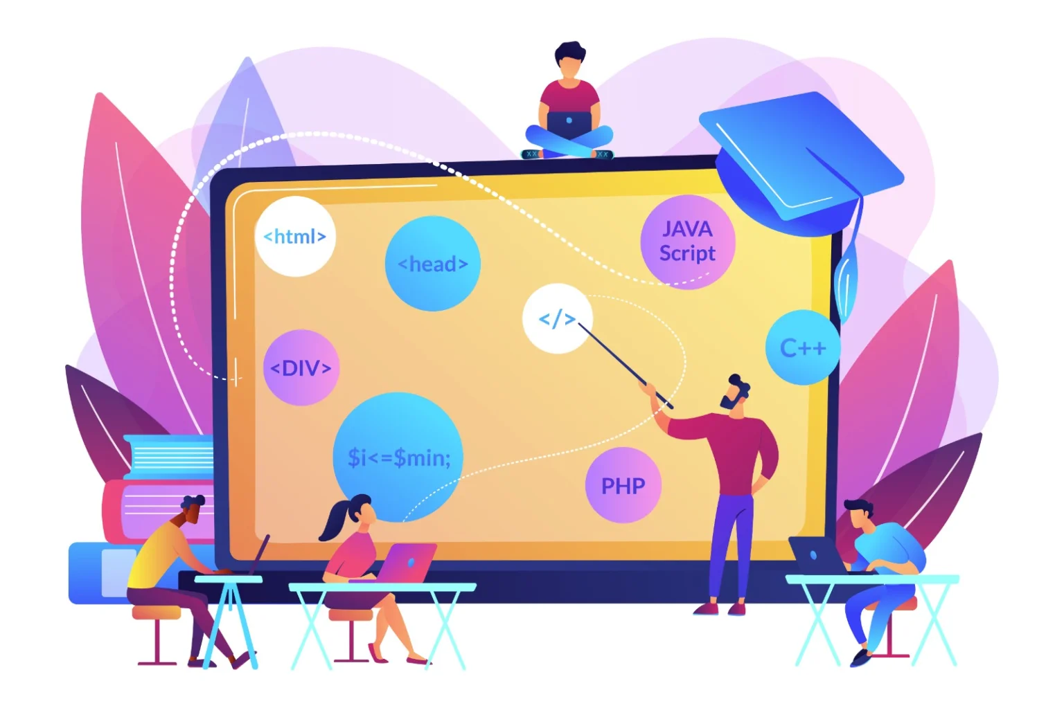 Which web development languages and frameworks should I learn in 2026?