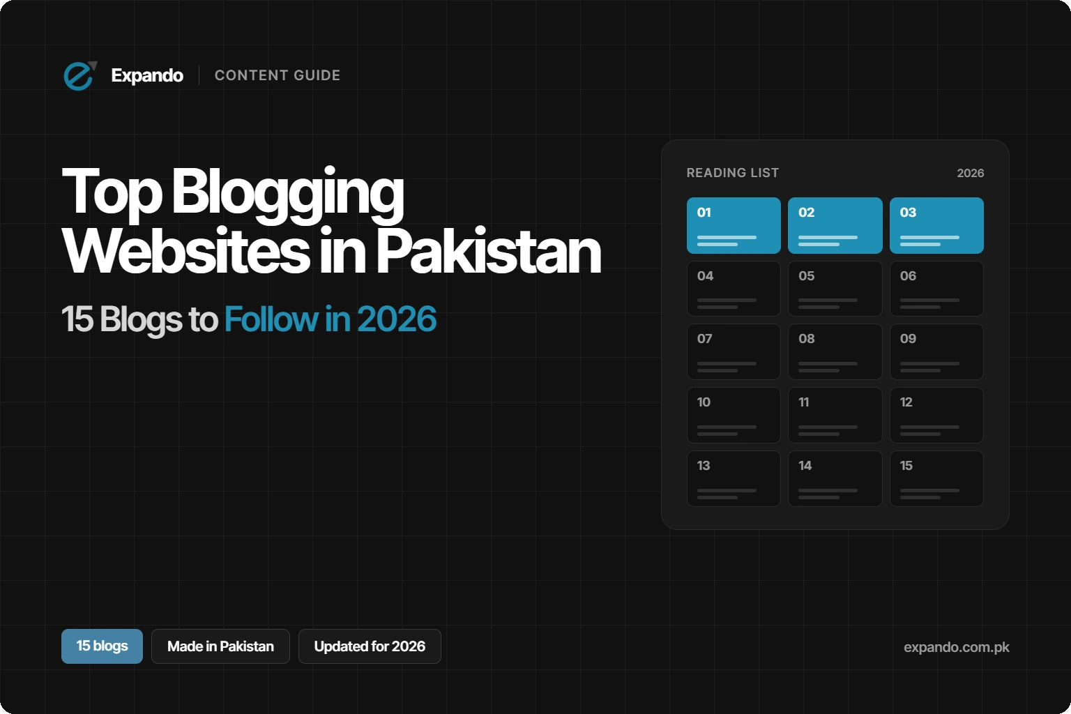Top Blogging Websites in Pakistan