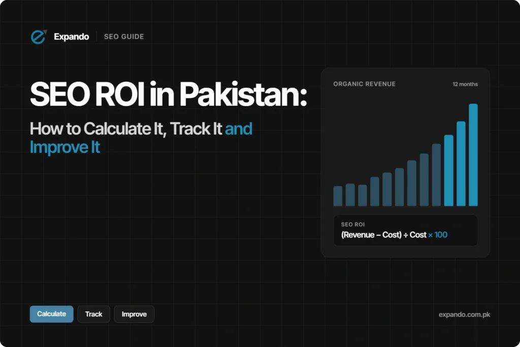 What Is ROI in SEO in Pakistan