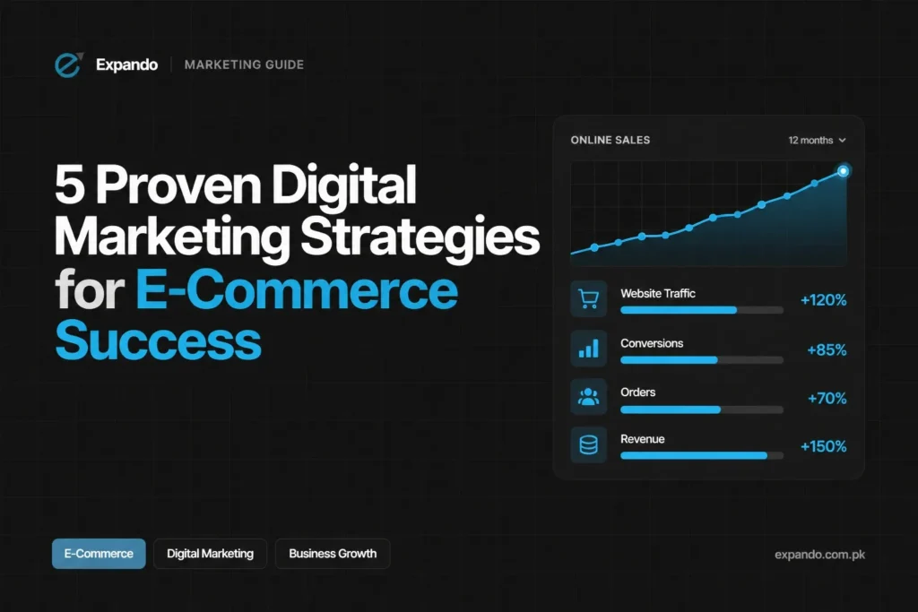 Feature Image of Blog 5 Proven Digital Marketing Strategies for E-commerce Success